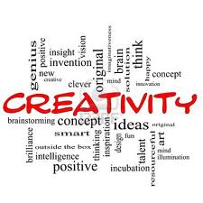 Creativity wordle