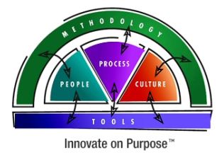Innovate on Purpose